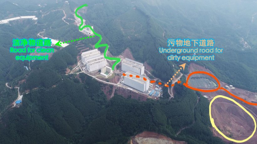 图3：上山和下山的道路以及楼房养猪区
