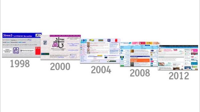 Entwicklung des Designs von 3drei3