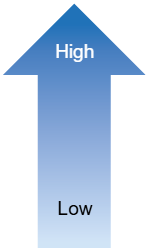 <p>up</p>
