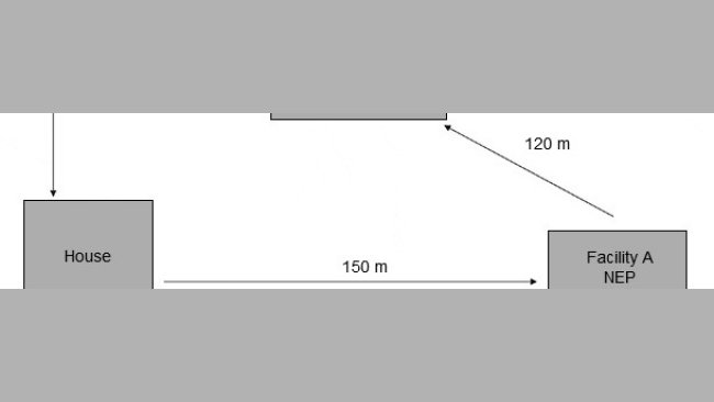 Diagramm
