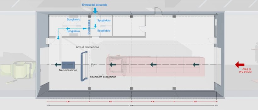 Zona di ispezione dei camion, dopo il lavaggio