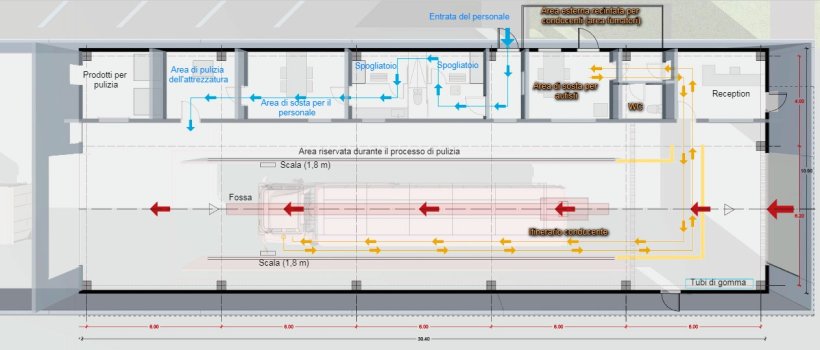 Zona di lavaggio dei camion.