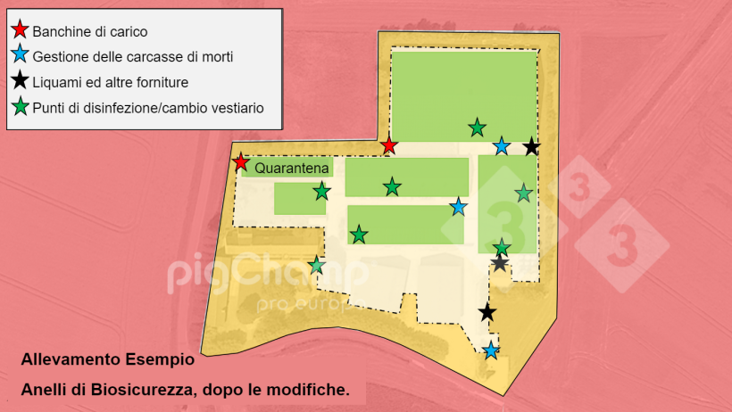 Immagine 4. Anelli di Biosicurezza, dopo la riprogettazione dei&nbsp;percorsi.
