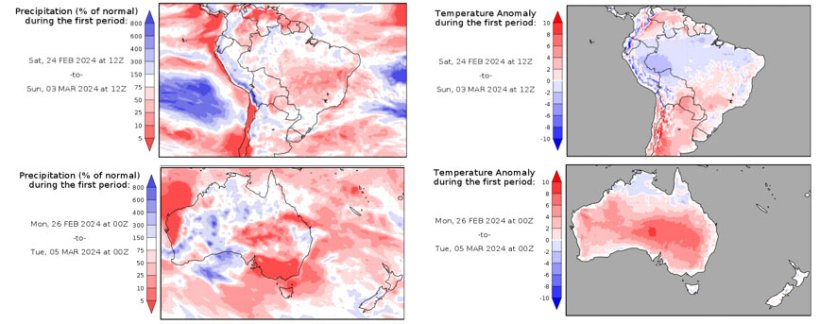 Mappa 2. Previsioni climatiche nell'emisfero sud (fonte: www.smn.gob.ar)