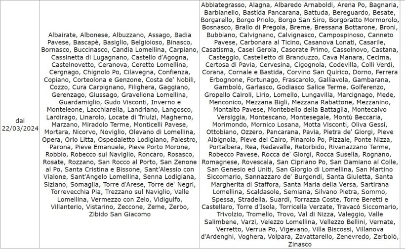 Comuni in zone di restrizioni 1 e 2 rispettivamente dal 22 marzo 2024