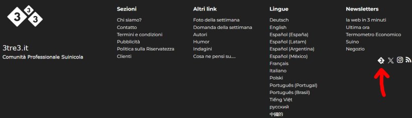 Ejemplo de d&oacute;nde ubicar el nuevo icono
