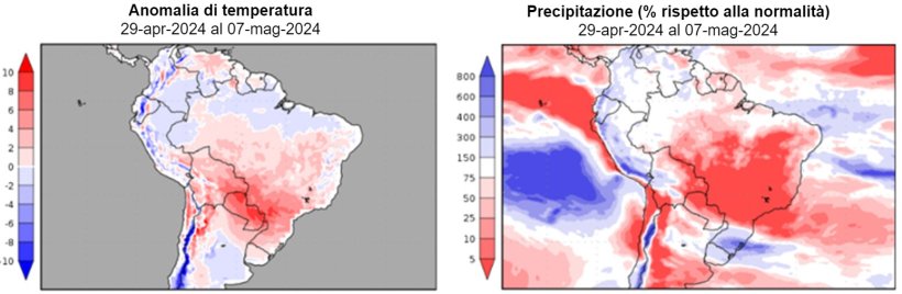 Previsioni climatiche nell'emisfero sud (fonte: www.smn.gob.ar)
