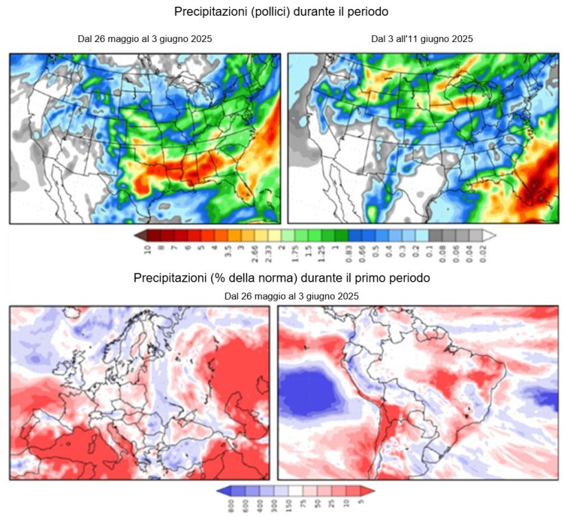 Figura 1. Previsioni meteo per l'emisfero australe e l'Europa.