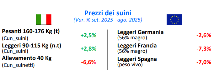 Crefis. Fonte: www.crefis.it