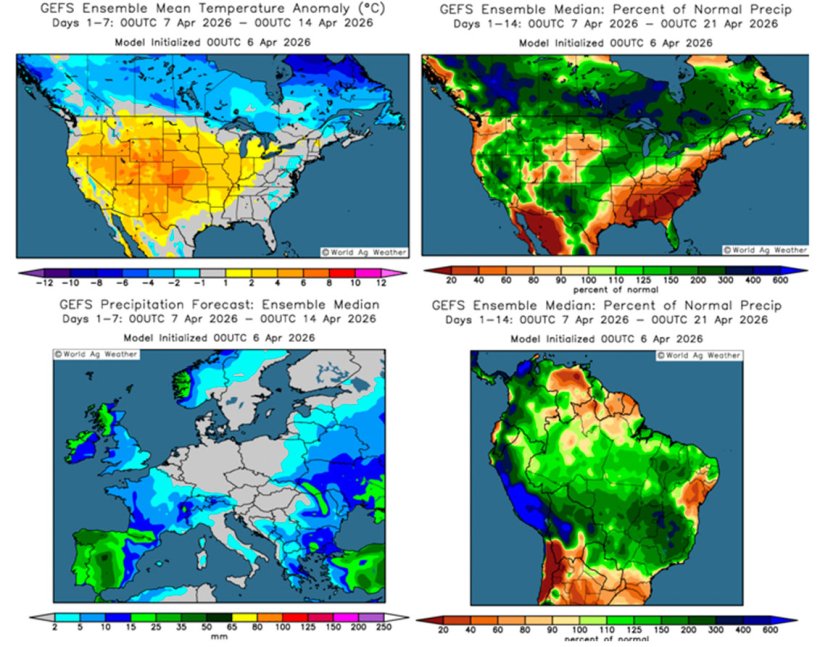 Previsioni meteo per l'emisfero australe e l'Europa (fonte: Grads/Cola)
