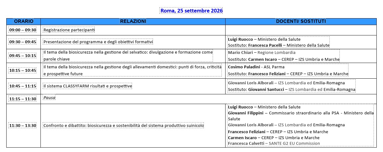 Giorno 25
