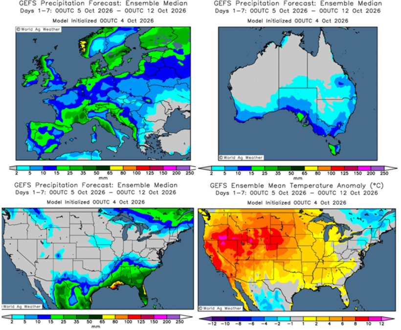 Previsioni meteo per l'emisfero australe e l'Europa (fonte: Grads/Cola)