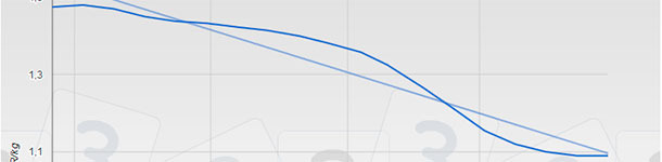 &iquest;Por fin suelo firme?