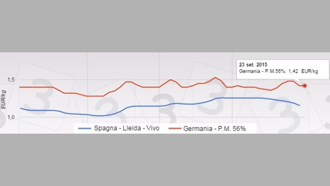 Passo dopo passo o l'inevitabilità della natura