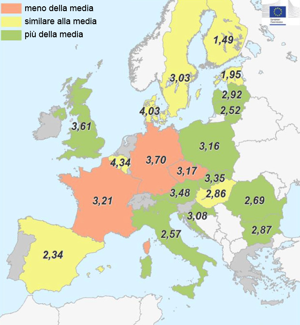 Immagine 2. Stima delle variazioni di produzione di colza per paese rispetto alla media 2012-2016 (t/ha). Fonte:MARS.

