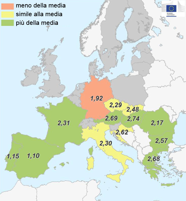 Immagine 1. Stima delle variazioni di produzione dei semi di girasole per paese rispetto alla media del 2012-2016 (t/ha). Fonte: MARS.
