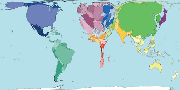 Proporción de producción de carne por países.