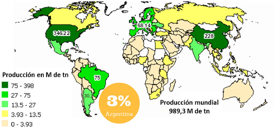 Producción mundial de maíz en la campaña 2015-16