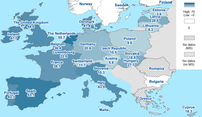 Figura 2. Prevalencia de Salmonella en cerdas en los pa&iacute;ses de la UE (EFSA, 2010). Los datos muestran el porcentaje de granjas positivas.
