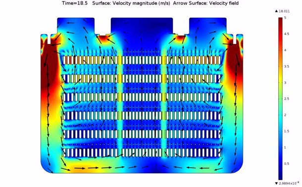 Figura 1. Simulación de la distribución de velocidad de aire en un secadero mediante el programario Comsol.