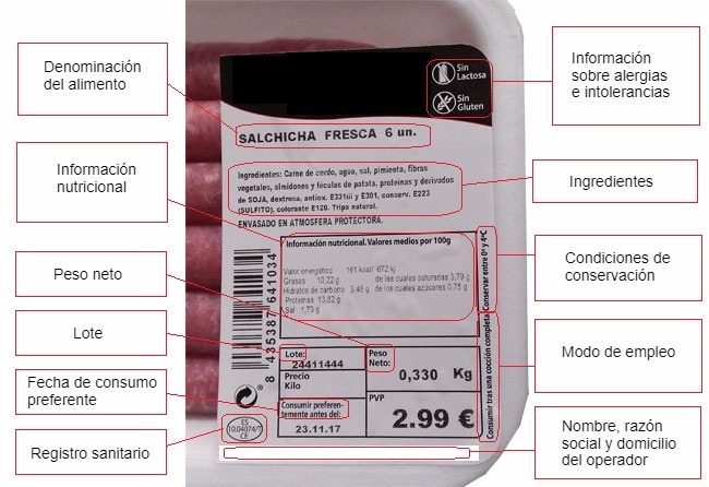 Foto 2. Ejemplo de etiqueta de un derivado c&aacute;rnico porcino envasado
