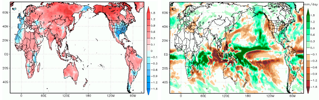 En estos dos mapas podemos encontrar el pronóstico de anomalías en la temperatura y las lluvias durante el mes de octubre