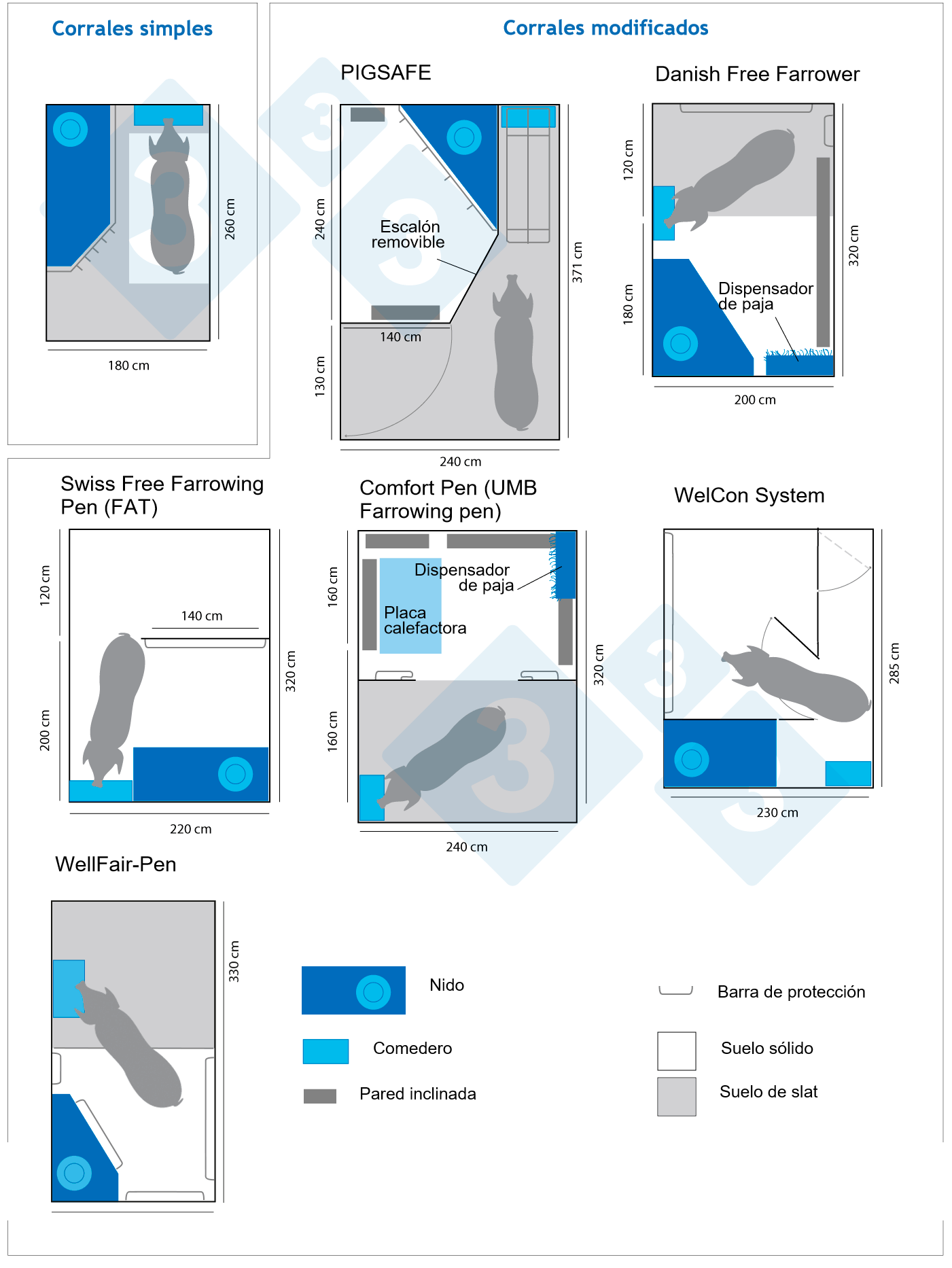 Figura 2. Distintos modelos de maternidades sin confinamiento. Infograf&iacute;a elaborada por 333 a partir de datos de www.freefarrowing.org
