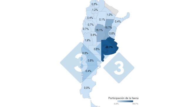Elaborado por el Departamento de Economía e Inteligencia de Mercados con datos de la Secretaría de Agricultura, Ganadería y Pesca de Argentina. 