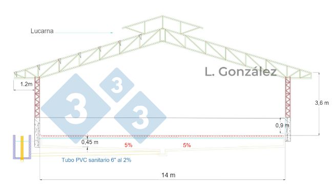 Figura 2. Plano en planta galp&oacute;n DF
