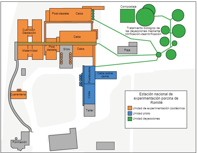 Plano de la estaci&oacute;n experimental del IFIP en Romill&eacute;.
