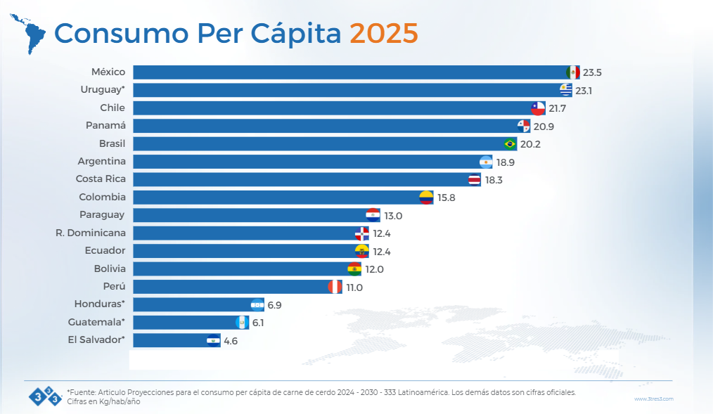 Infografía
