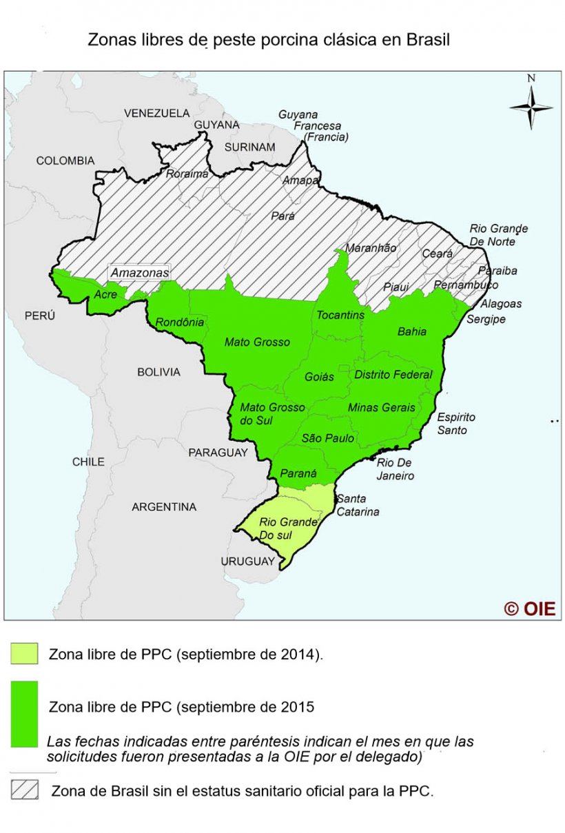 Situación de la PPC en Brasil