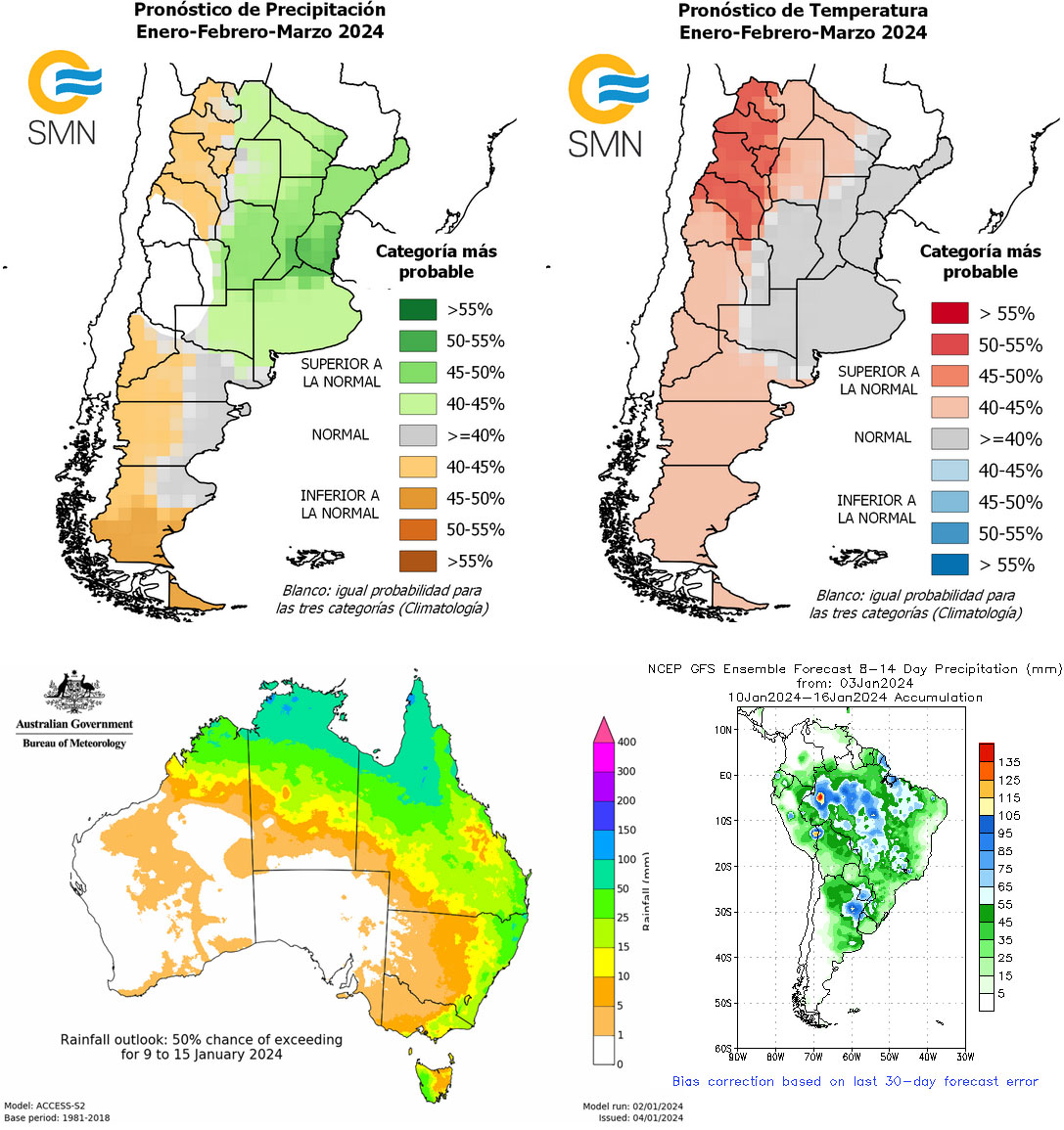 Mapa 2. Previsión del clima en el hemisferio sur (fuente: www.smn.gob.ar, www.cpc.ncep.noaa.gov, www.bom.gov.au)