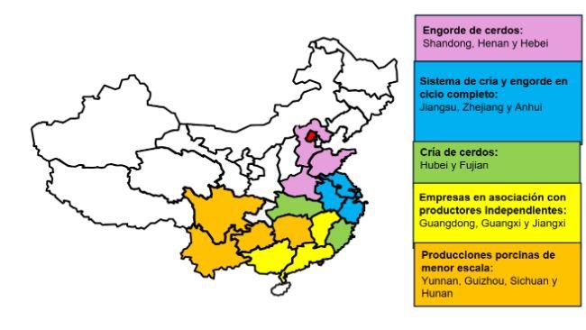 Geographical distribution and operational modes of China’s swine industry by province. Source: USDA from ATO Beijing.
