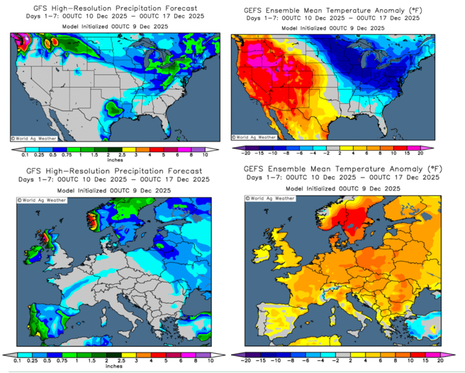 Imagen 1. Previsi&oacute;n del clima en el hemisferio sur y en Europa (fuente: Grads/Cola)