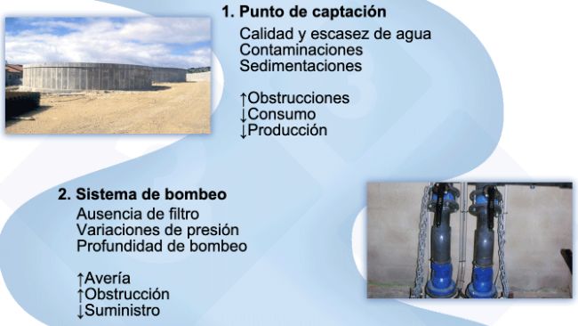 Figura 6. Los puntos cr&iacute;ticos de las instalaciones.
