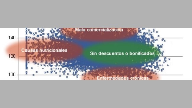 20101222_mejores_precios