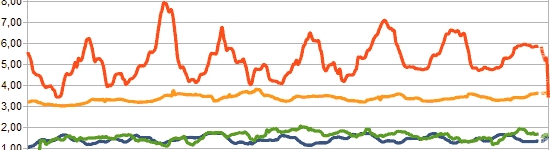 20110224-precios_origen_carne