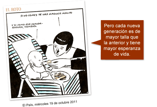 Si no comes te vas a poner malito...Y si como esa comida-basura también