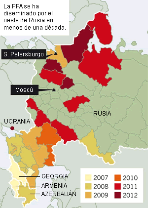 PPA en Rusia