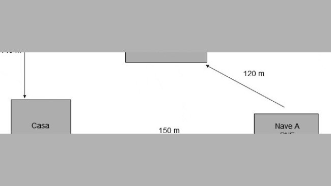 diagrama