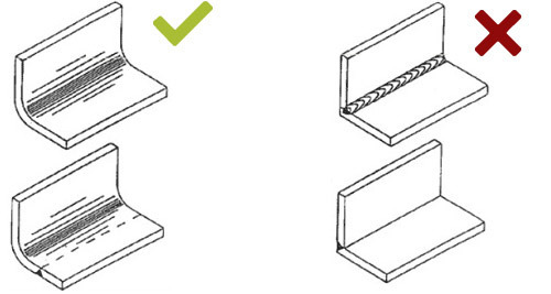 Cantonades: Radi ≥ 6mm (radi mínim 3 mm) i angle > 90º