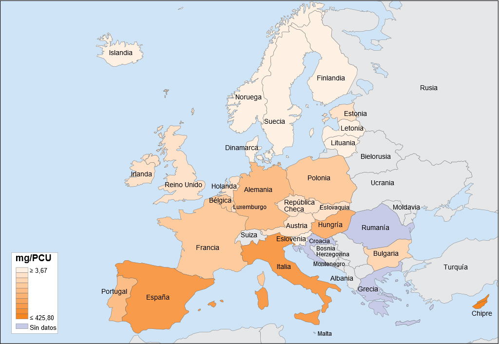 Ventas de antimicrobianos en Europa en 2013.

