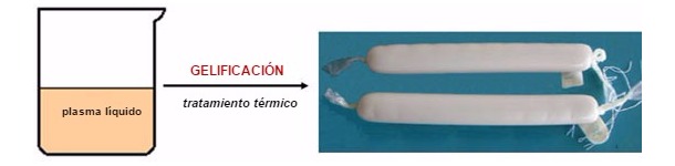 Geles de plasma de cerdo inducidos por calor