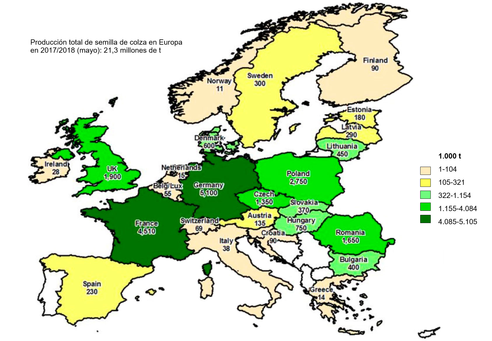 Producción estimada de semilla de colza en Europa
