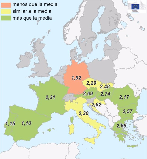 Imagen 1. Estimación de la variación de producción de semilla girasol por país respecto a la media de 2012-2016 (t/ha). Fuente: MARS.