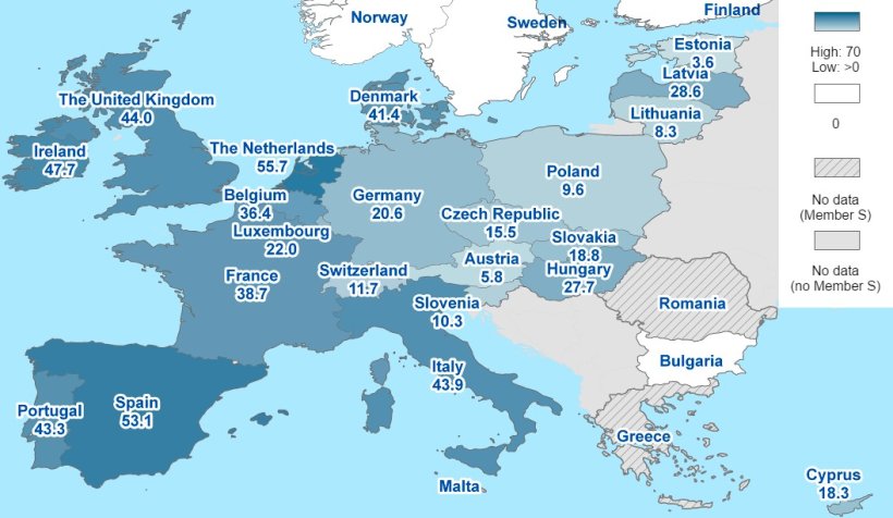 Figure&nbsp;2. Salmonella &nbsp;prevalence in breeding sows in UE countries (EFSA 2010). Data shows percentage of positive farms&nbsp;
