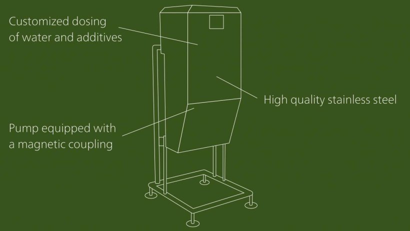 Cibodoz is a highly accurate dosing system designed specifically to dose organic acids and water at the same time, with a reliable homogenous spread through the feed.