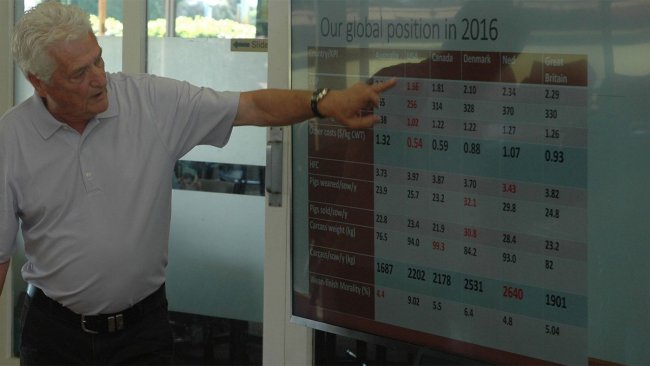 Pork CRC CEO Dr Roger Campbell makes a point at the 2018 Pig Day Out about how Australian pork producers fared in 2016 in terms of productivity, when compared with USA, Canada, Denmark, Netherlands and Britain.