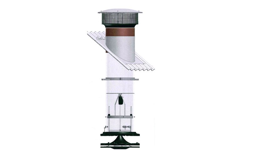 VengSystem’s infection protection equipment ensures that germs and virus are destroyed before these enter the pig house.